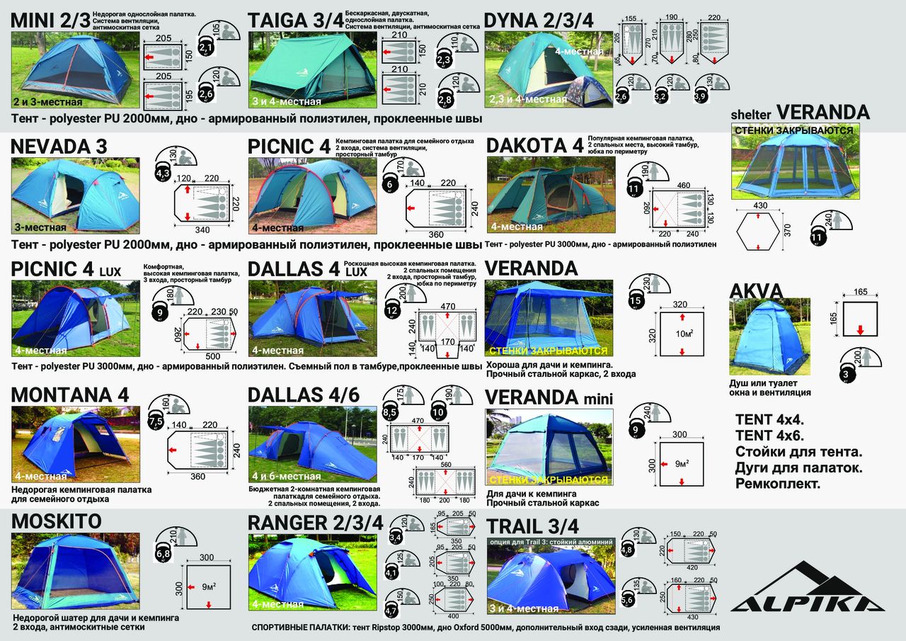 Список кемпингов. Палатка ALPIKA Dallas 4 Lux. Армированный полиэтилен для палатки. Палатка 3-местная ALPIKA Nevada. Тент-веранда ALPIKA Veranda Moskito.