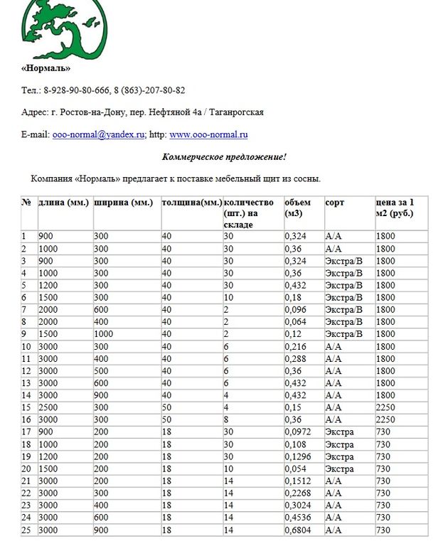 Прайс ростов