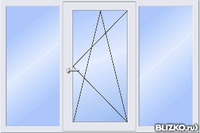 Пластиковое окно трехстворчатое Exprof