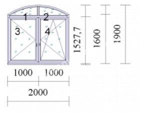 Окно ПВХ REHAU Grazio 2000x1900 мм, двухстворчатое