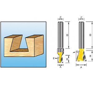 ФРЕЗА MAKITA 12,7*12,7мм ХВ8мм.