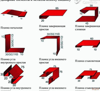 Комплектующие для металлосайдинга